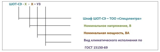 ШОТ-СЭ - Шкаф постоянного тока